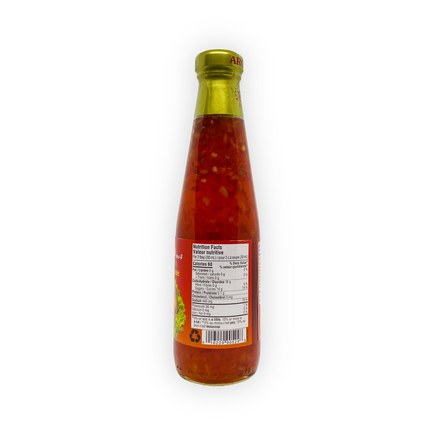Sauce au piment doux pour poulet